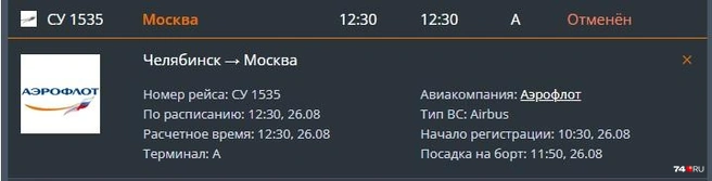 Источник: cekport.ru