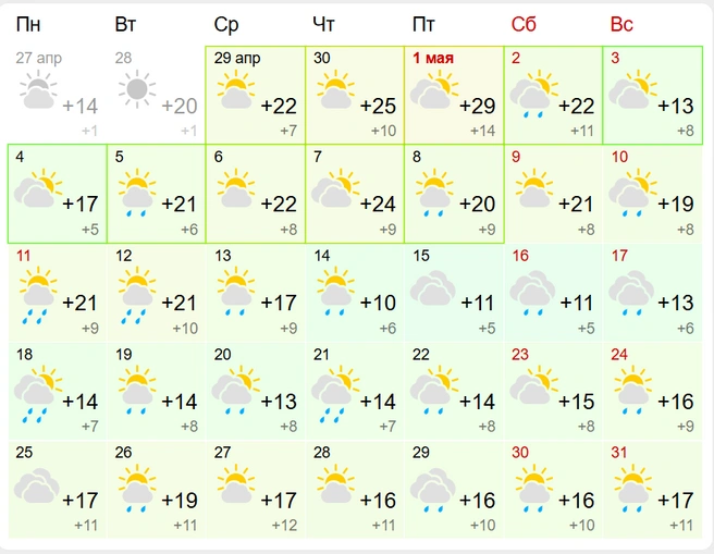 Майские праздники будут теплыми, но дождливыми | Источник: gismeteo.ru