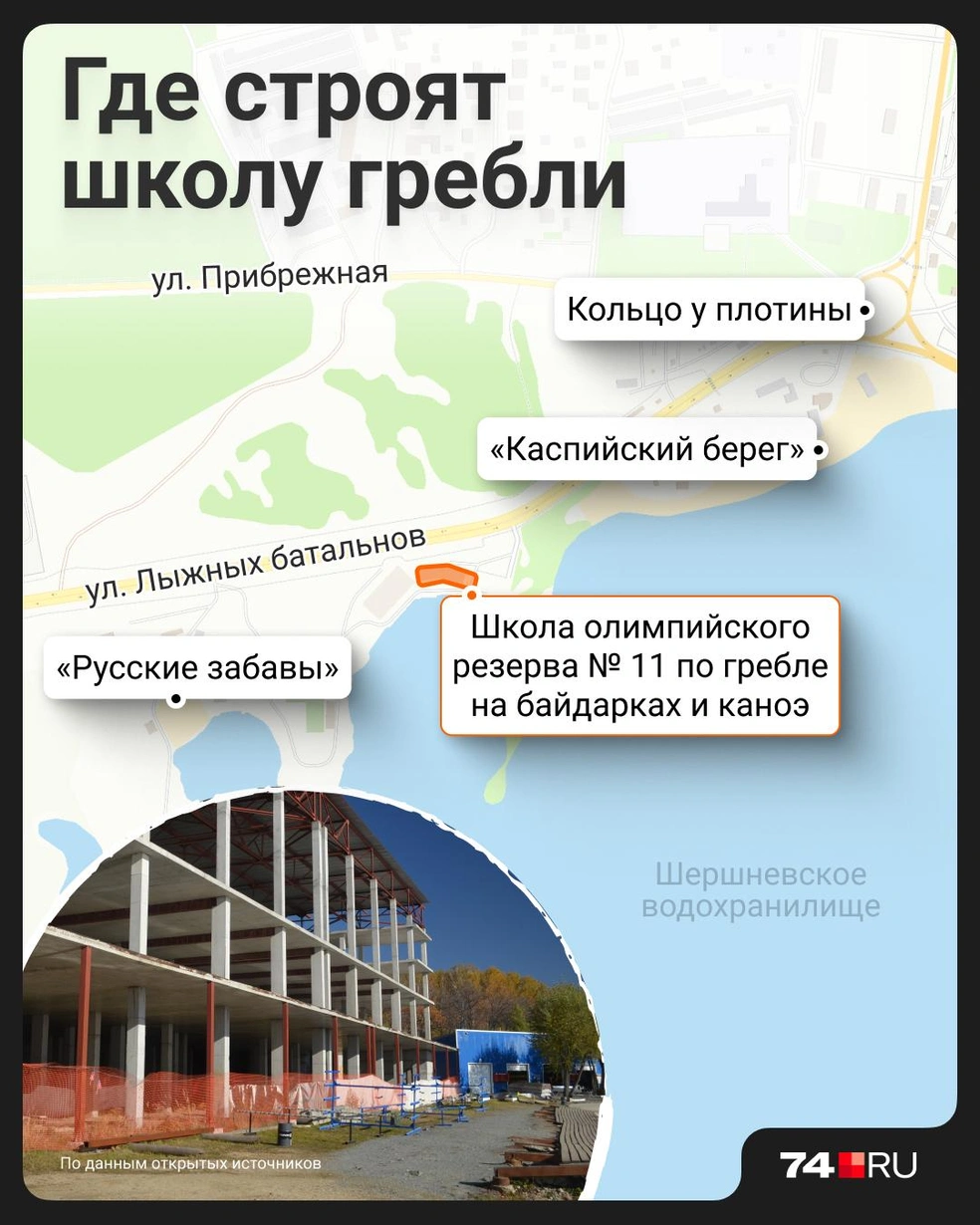 Источник: Семен Казьмин