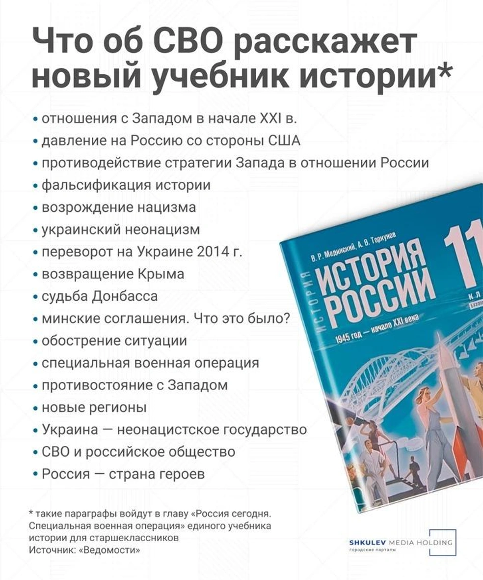 В школах будут учить по-новому: каким будет новый единый учебник истории в  России и зачем он нужен - 9 августа 2023 - 76.ру