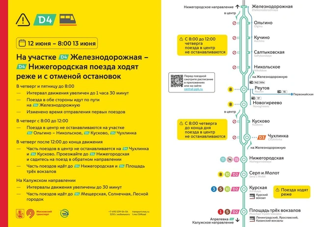 Электрички увеличат интервалы на D4 | Источник: ЦОДД