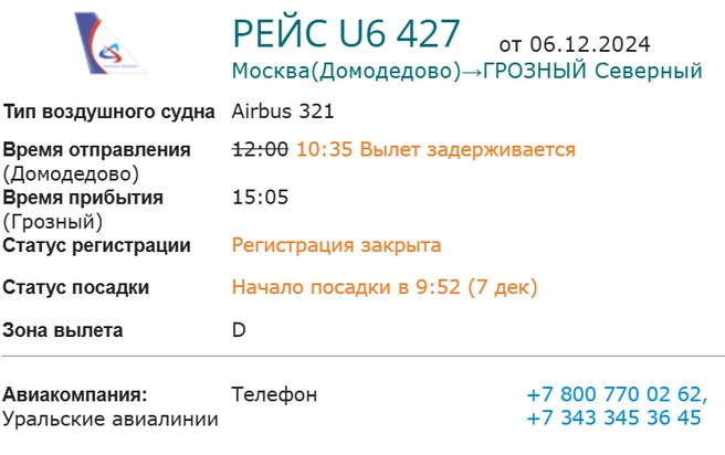 Источник: dme.ru