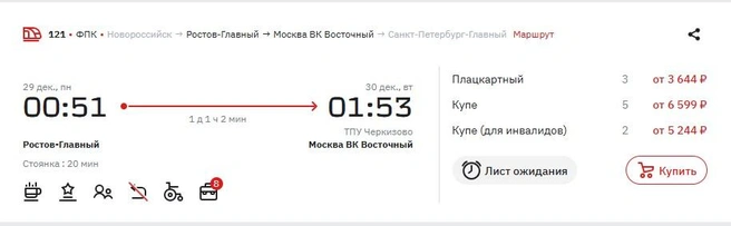 Источник: Ticket.rzd.ru