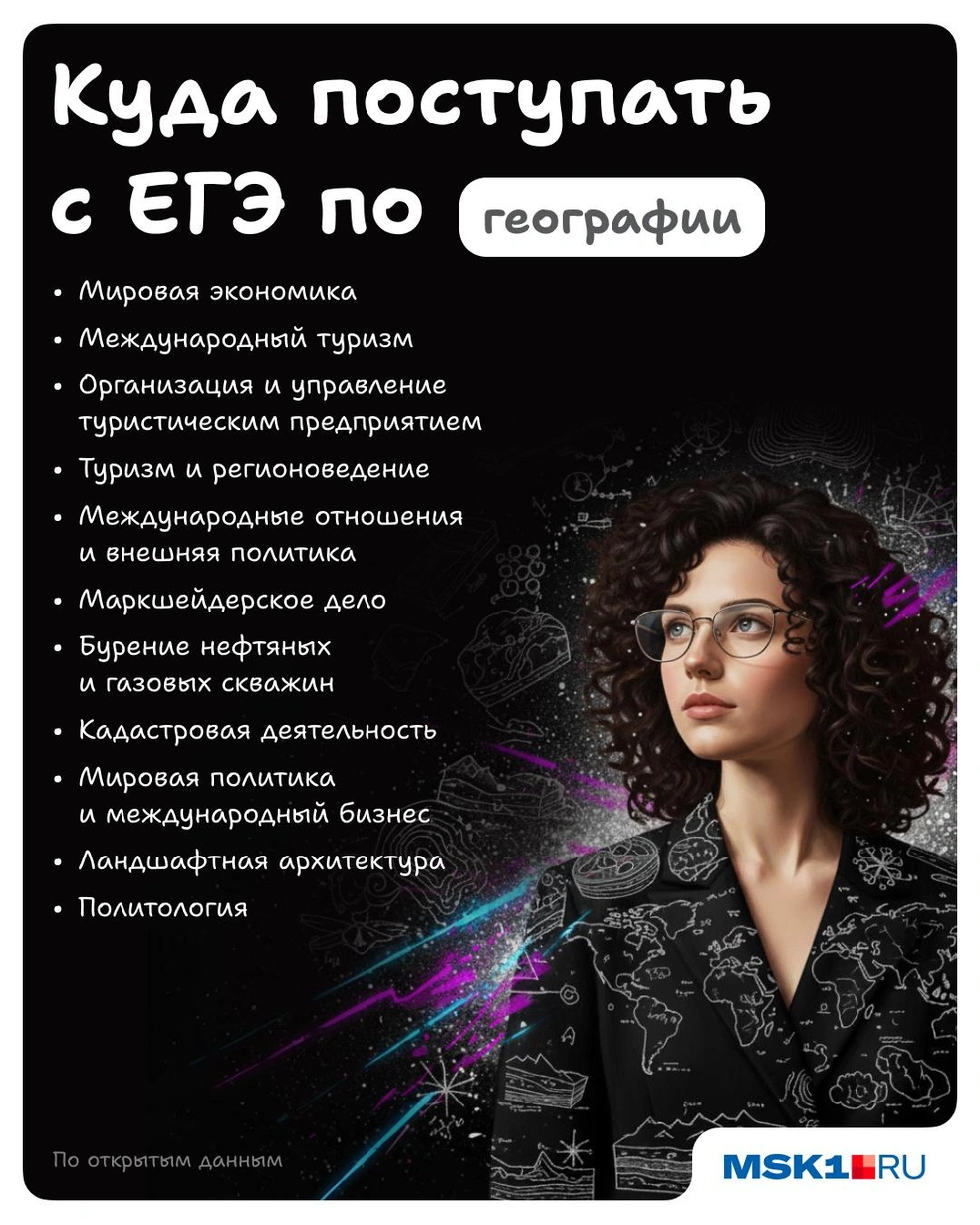 ЕГЭ по географии дает массу вариантов для поступления | Источник: Полина Авдошина / Городские медиа