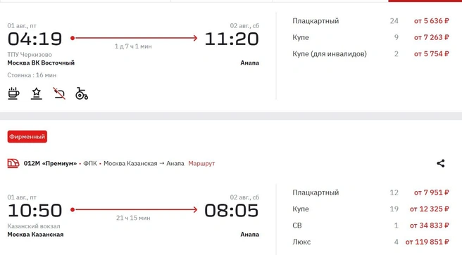 А вот до Анапы выбор билетов большой | Источник: Rzd.ru
