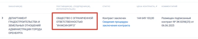Победитель тендера | Источник: «Госзакупки»