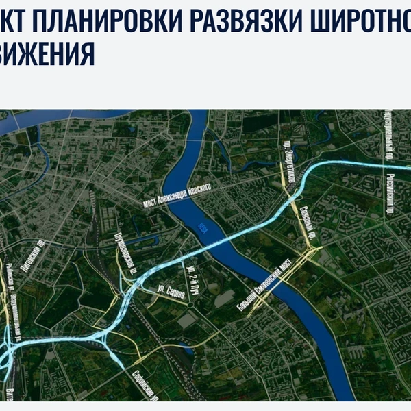 Источник: Инвестиционный портал Санкт‑Петербурга