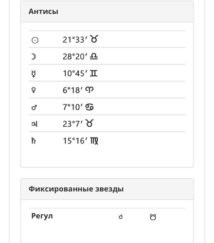 Изображение пользователя