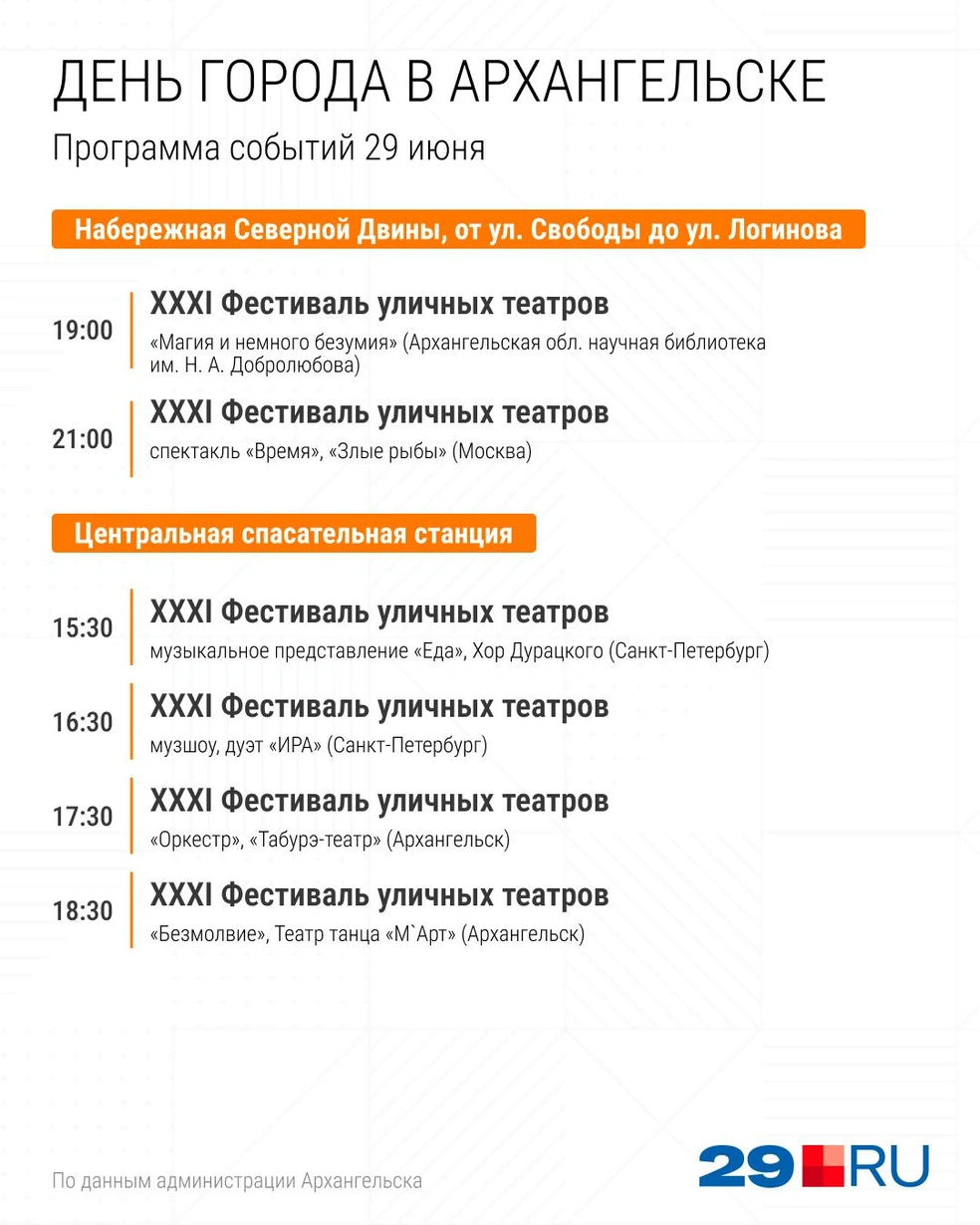 Источник: Серафима Пантыкина