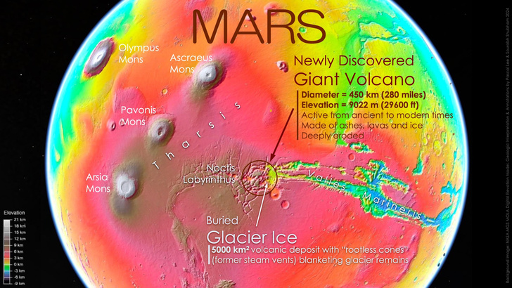 «И мы поняли, что находимся внутри вулкана»: на Марсе нашли гору выше Эвереста — 9022 м