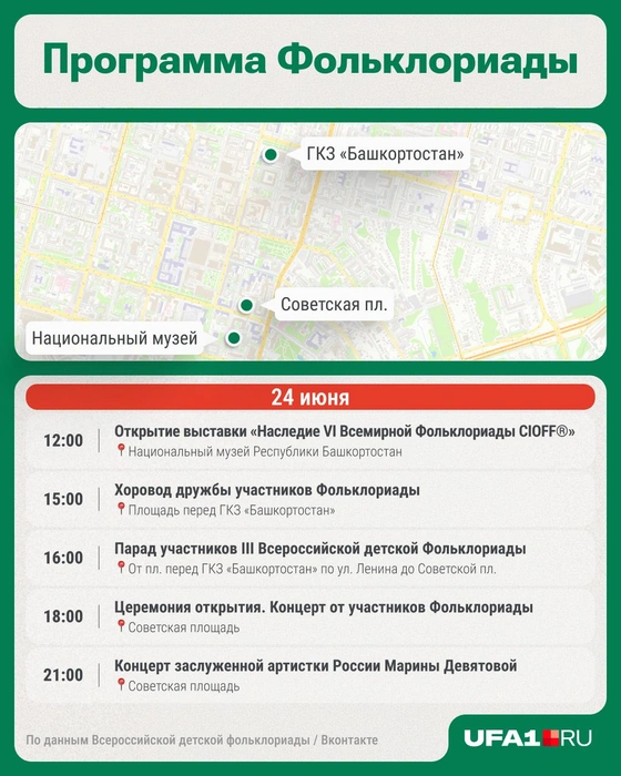 Источник: Серафима Пантыкина / Городские порталы