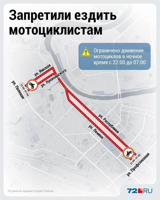 В этих местах ездить на мотоцикле ночью нельзя  | Источник: Дмитрий Гладышев / 72.RU 