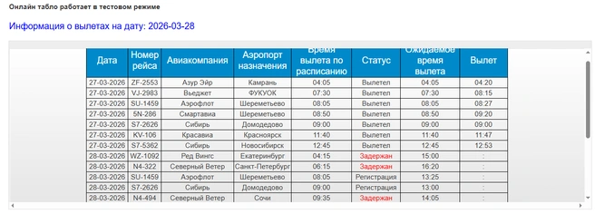 Источник: www.city-n.ru