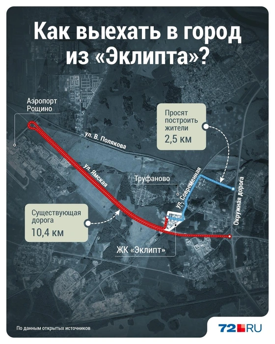 А как бы ездили вы? | Источник: Дмитрий Гладышев / Городские медиа