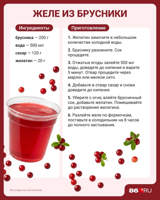 Источник: Юрий Скулыбердин / Городские медиа