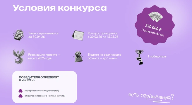 Автор лучшей концепции получит 250 тысяч рублей, на реализацию выделят 1 миллион | Источник: «Страна Девелопмент»