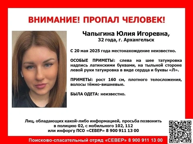 Источник: ПСО «СЕВЕР»