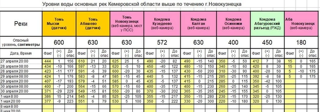 Источник: www.city-n.ru