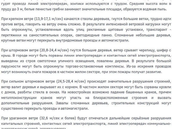 Источник: МЧС России