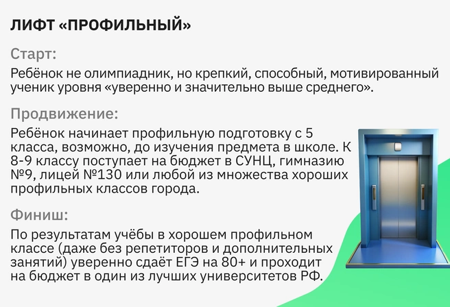 Кроме трех лучших школ, во многих гимназиях и лицеях Екатеринбурга успешно действуют сильные профильные классы, где хорошо сдают ЕГЭ и без репетиторов | Источник: Ирина Калмыкова