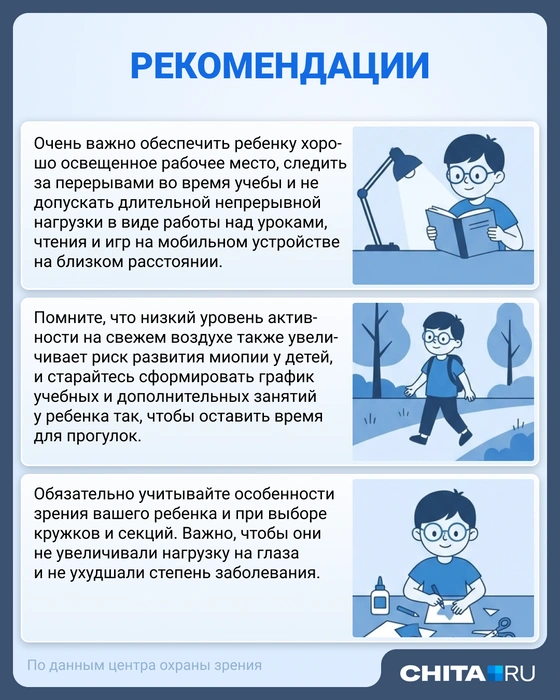 Источник: Мария Романова / Городские медиа