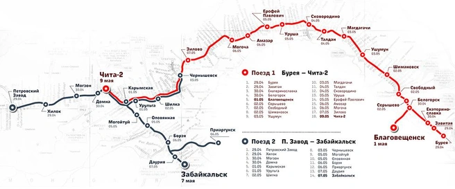 Источник: zabzd.rzd.ru