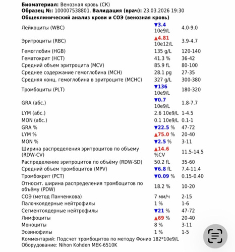 Изображение пользователя