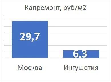 Источник: «Фонтанка.ру»