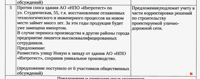 Участники обсуждений высказались против новой дороги | Источник: екатеринбург.рф