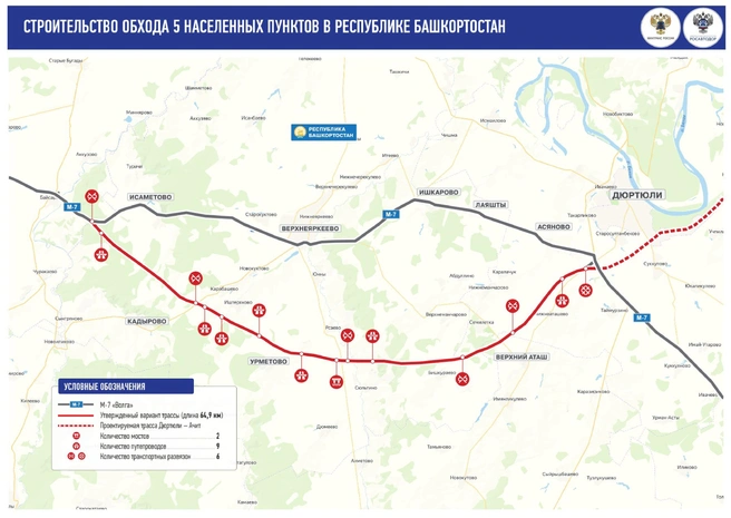 Красным выделена часть трассы, соединившаяся с М-12 | Источник: Rosavtodor.gov.ru