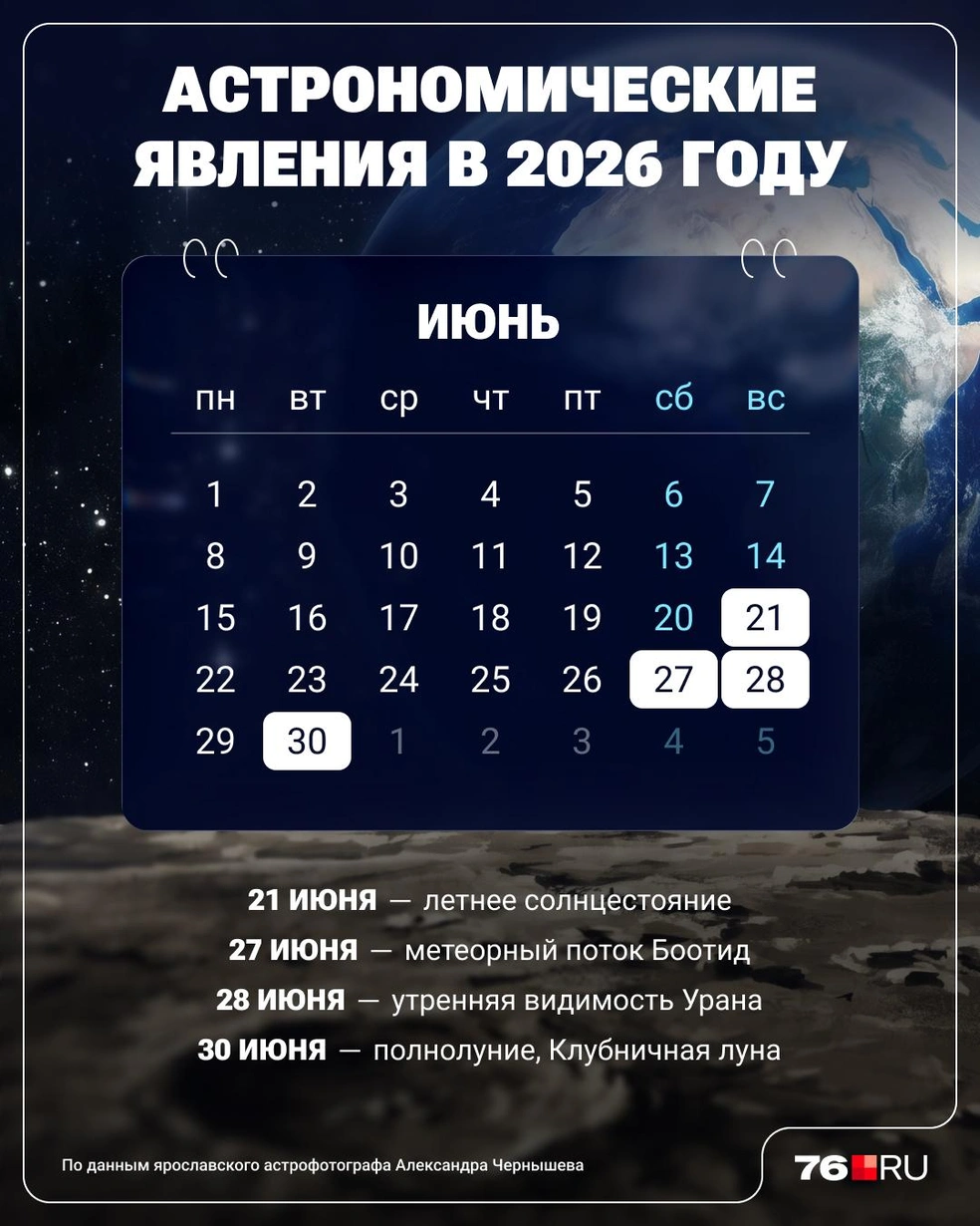 Какие космические явления пройдут в июне 2026 года | Источник: Юрий Скулыбердин / Городские медиа