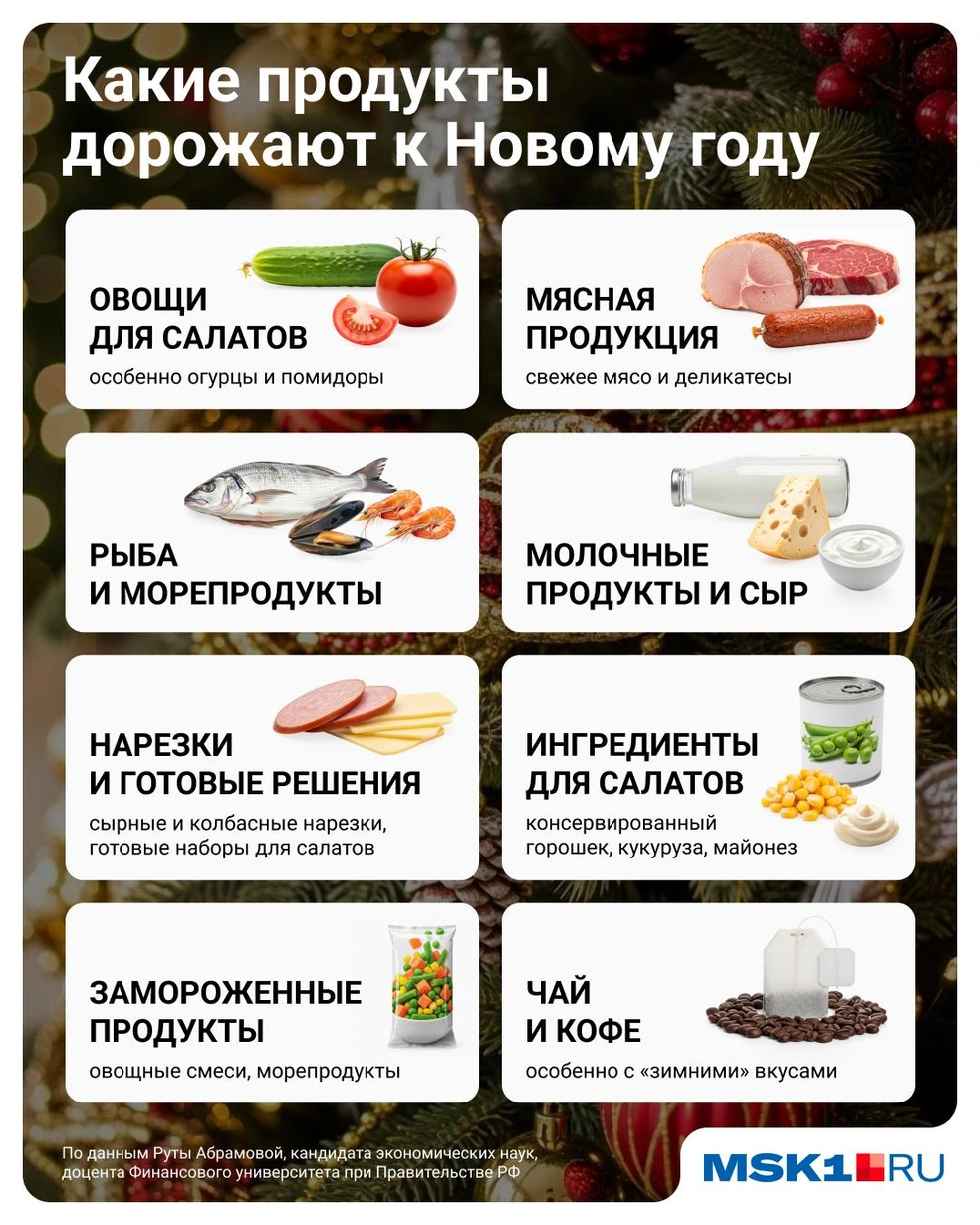 Источник: Евгения Бикунова / Городские медиа