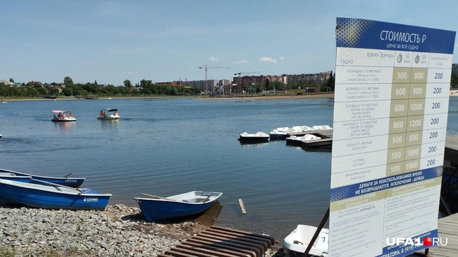 Когда последний раз катались на воде? | Источник: Антон Селиверстов / UFA1.RU