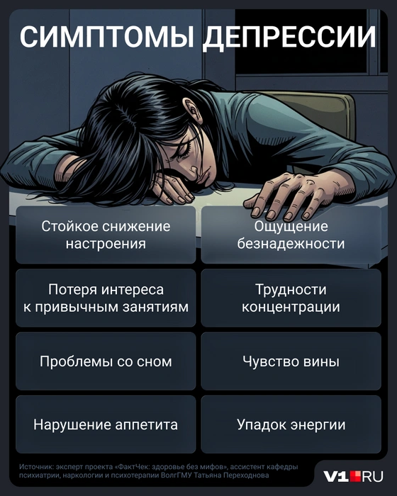 Это лишь основные симптомы депрессии | Источник: Мария Романова / Городские медиа