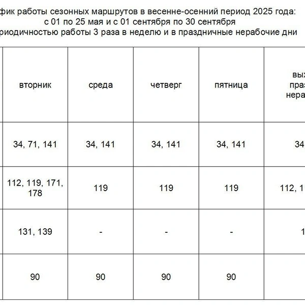 Источник: Мэр Омска Сергей Шелест / T.me