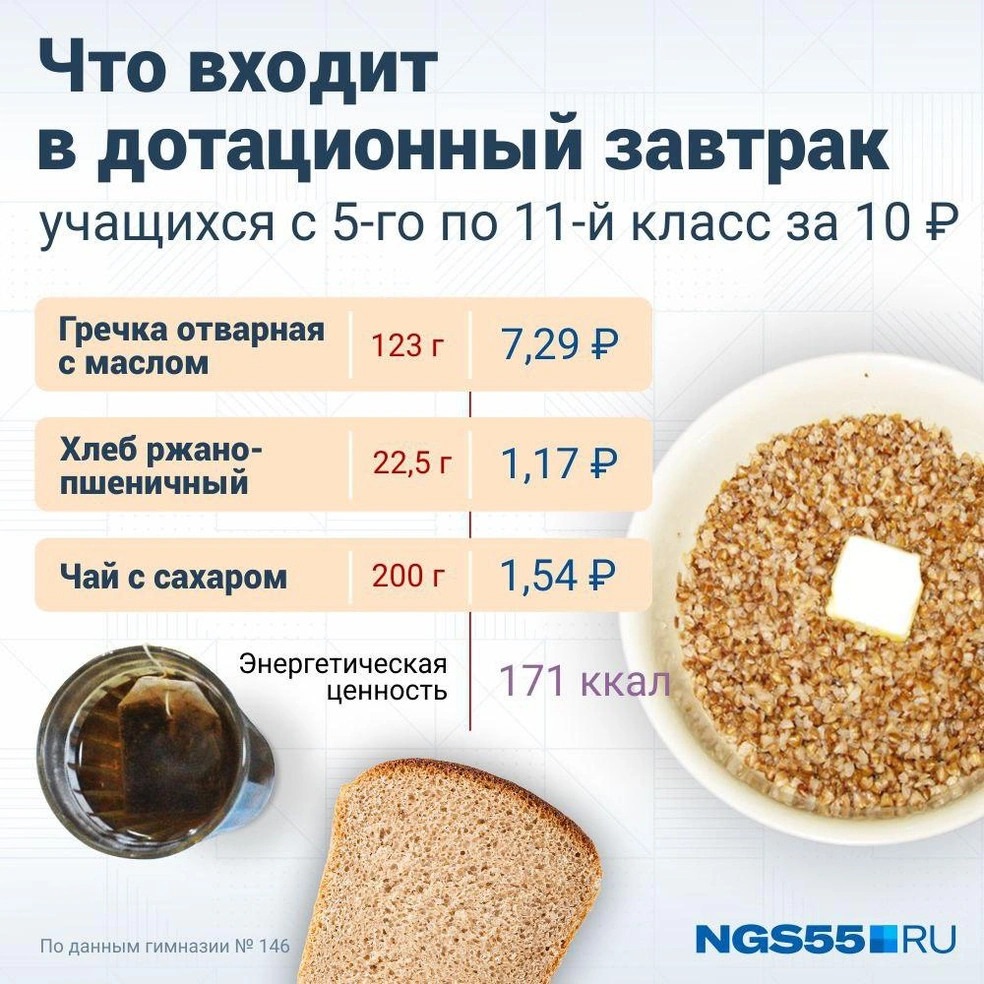 В зависимости от дня недели льготникам дают гречку, рис или макароны | Источник: Дмитрий Гладышев