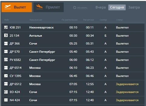 Информация о задержке вылета самолетов появилась на онлайн-табло аэропорта | Источник: aviaperm.ru