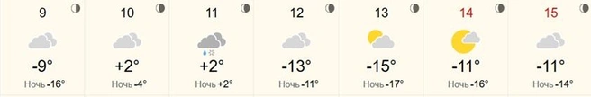 В конце недели днем в регионе похолодает до -15 градусов | Источник: world-weather.ru