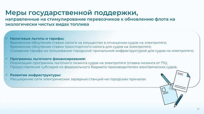 Источник: Комитет по транспорту СПб