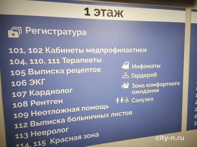 Источник: www.city-n.ru