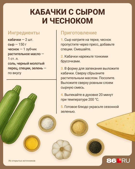Источник: Евгения Бикунова / Городские медиа