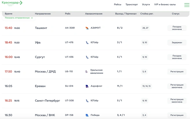 Онлайн-табло в аэропорту Краснодара | Источник: krr.aero.ru