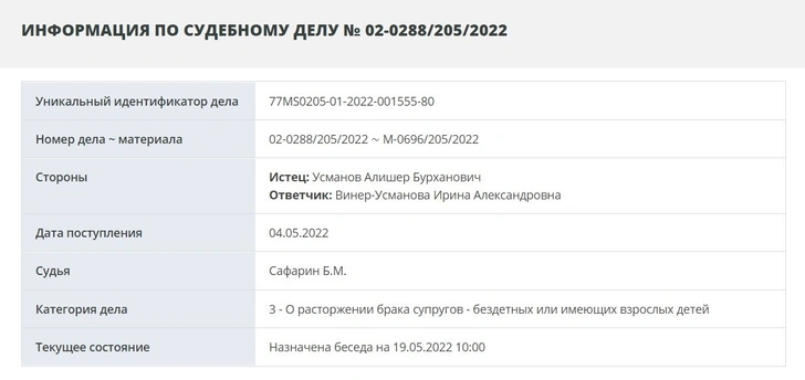 Спустя 30 лет: миллиардер Алишер Усманов подал на развод с Ириной Винер