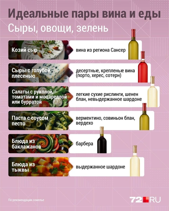 Источник: Дмитрий Гладышев / 72.RU