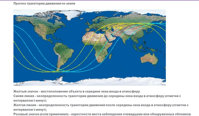 Источник: aerospace.org