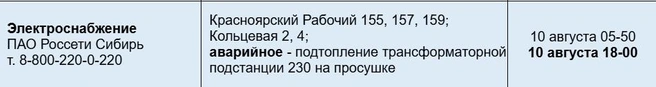 А у кого-то еще может не работать мобильный интернет | Источник: Диспетчерская служба 005