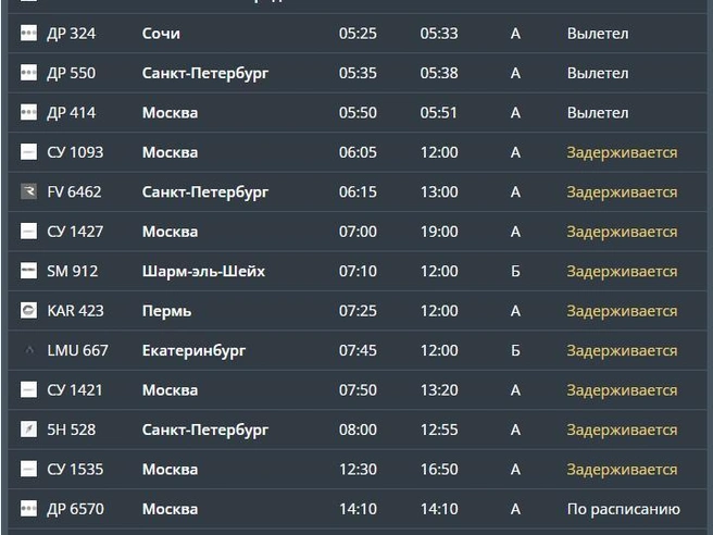Источник: cekport.ru