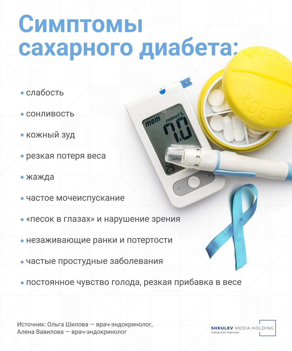 Если хотя бы два фактора совпадают, нужно посетить эндокринолога | Источник: Виталий Калистратов / Городские медиа