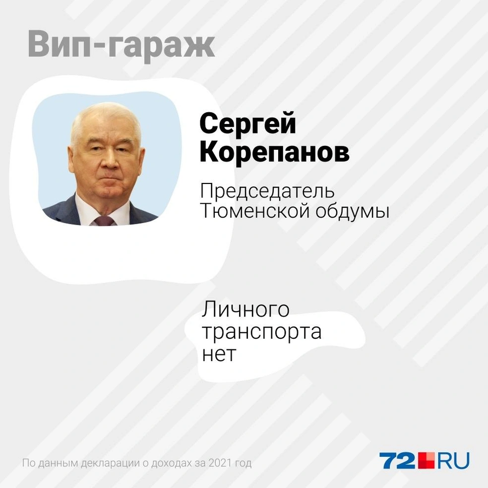 На чем ездят депутаты Тюменской областной думы: ВИП-гараж, изучаем  транспорт тюменских депутатов облдумы, у кого из тюменских депутатов самый  большой автопарк в 2022 году - 27 апреля 2022 - 72.ру