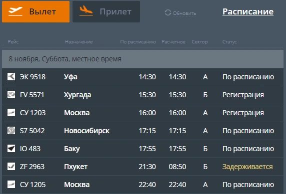 Источник: сайт пермского аэропорта 